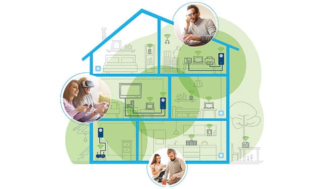Zum WLAN-System devolo Magic