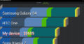 AnTuTu Benchmark 3.3.2