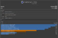 Die Details von Cinebench R15 ...